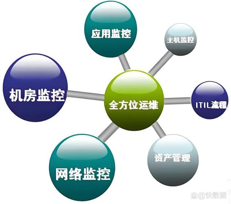 发掘小程序开发的力量：一份实用指南